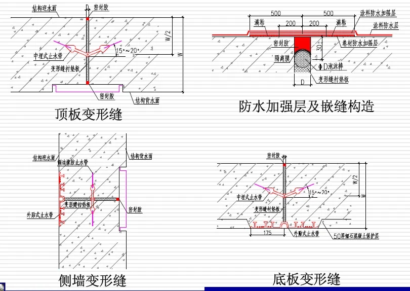 五莲变形缝防水